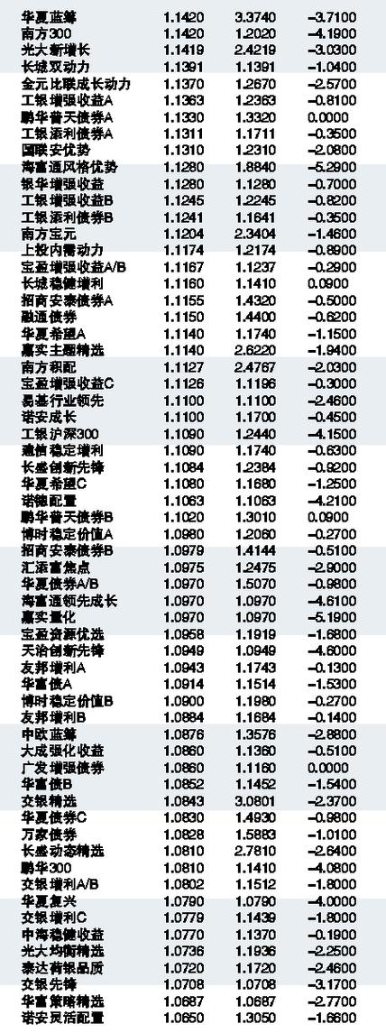 灯红酒绿 第9页