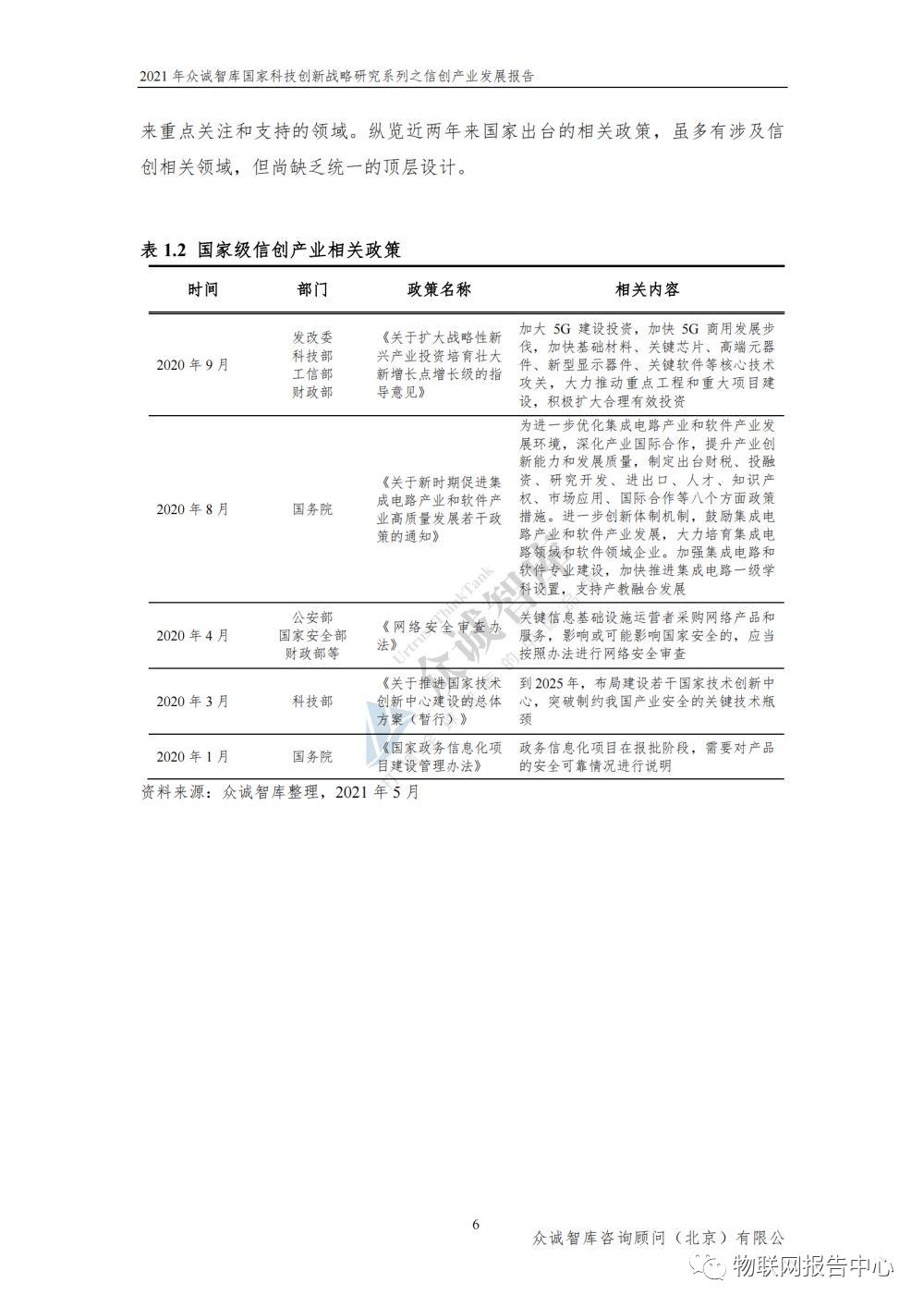 企业文化 第404页