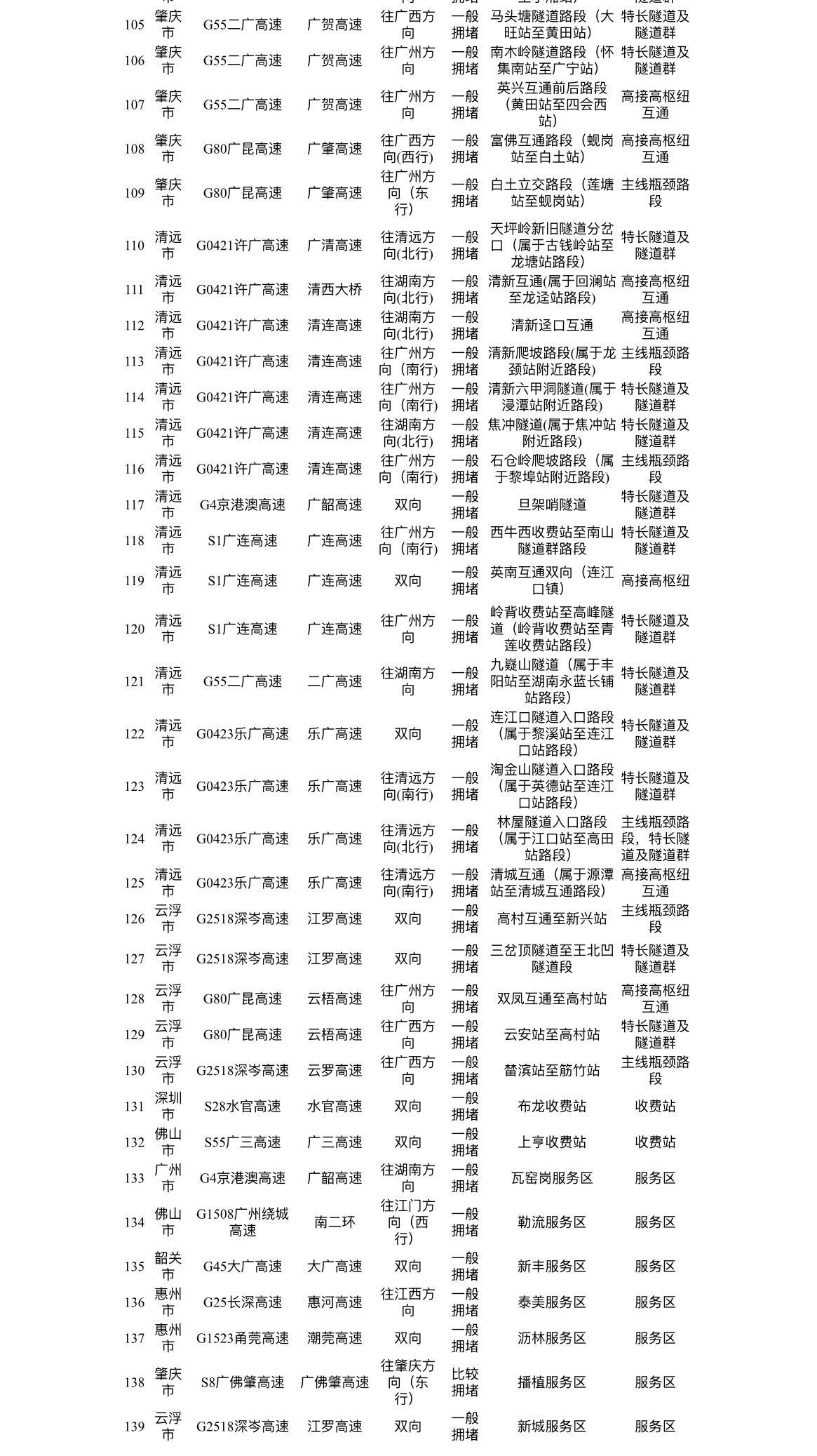 龙飞凤舞 第7页