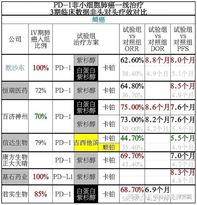 枣红 第9页