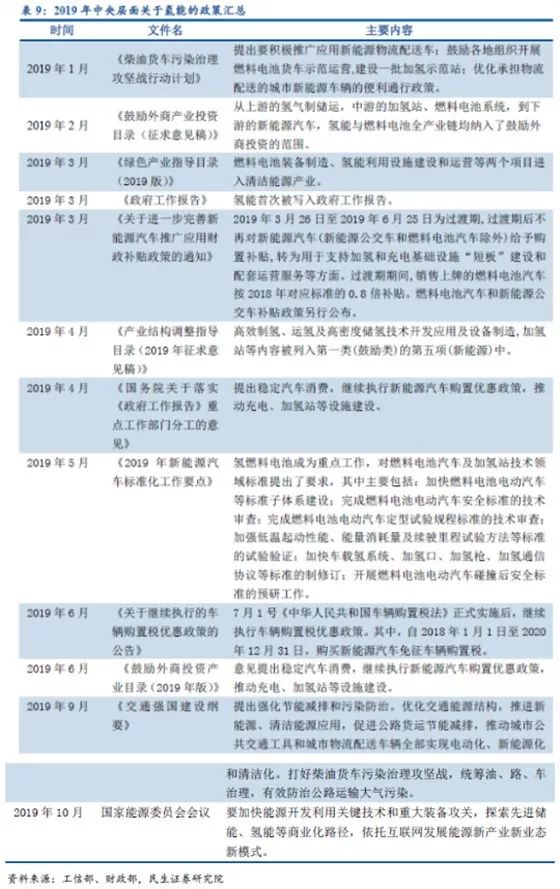 火眼金睛 第9页