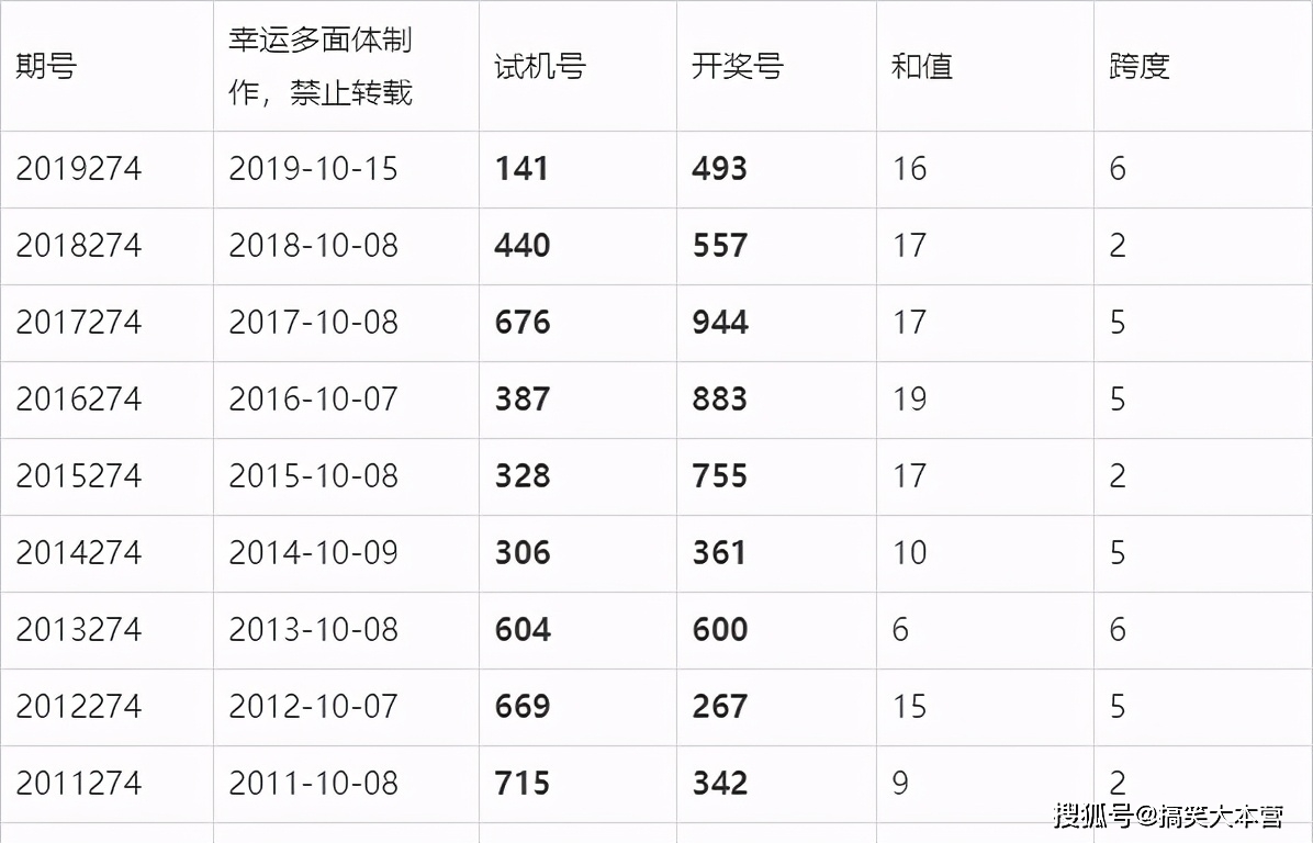 2024澳门六今晚开奖结果出来,澳门六今晚开奖结果揭晓，探索彩票背后的故事与期待