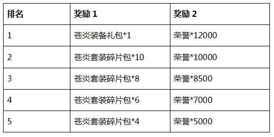 凤毛麟角 第9页