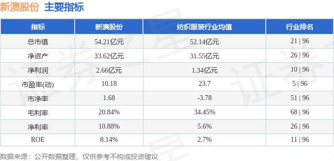 兵强马壮 第6页