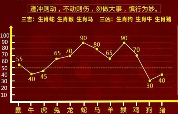 缘木求鱼 第7页