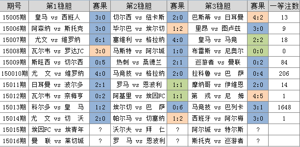 第2553页