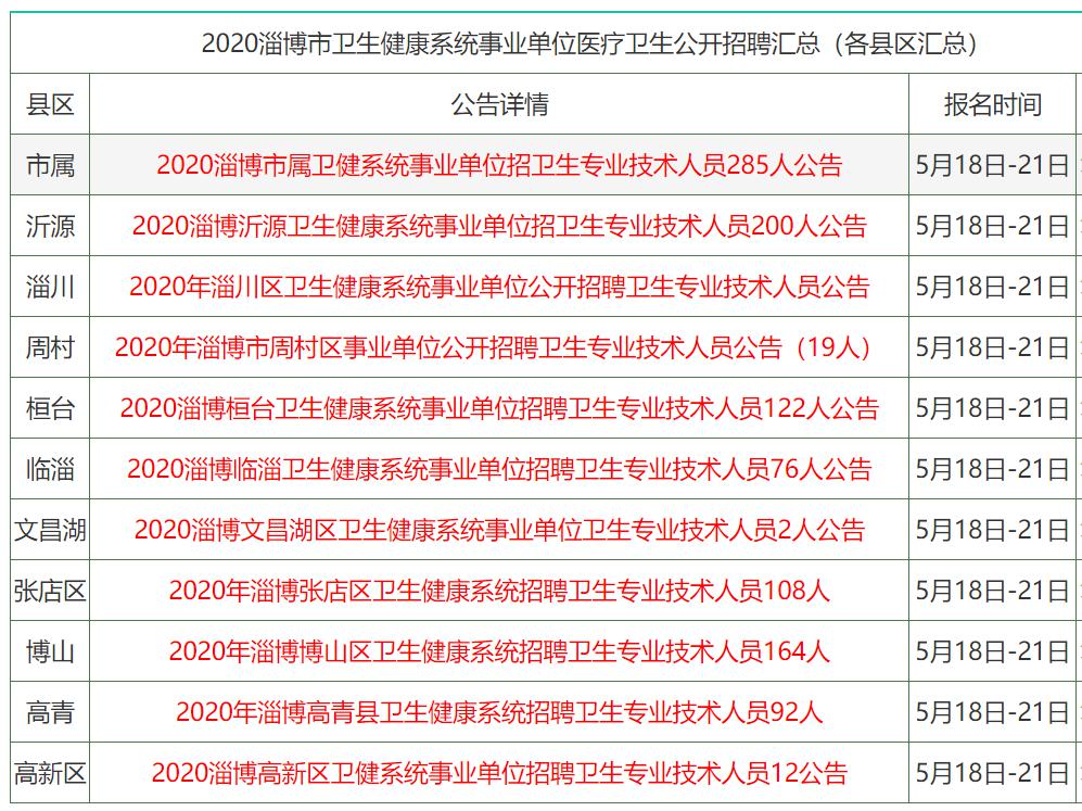 技术咨询 第391页