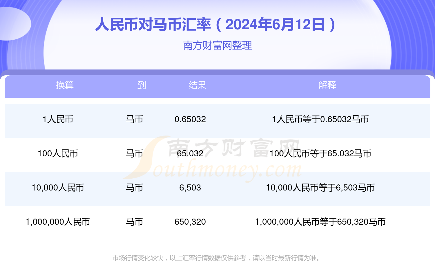 西装革履 第8页