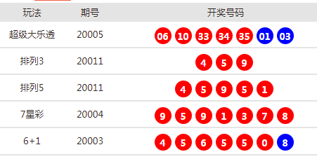 人困马乏 第8页