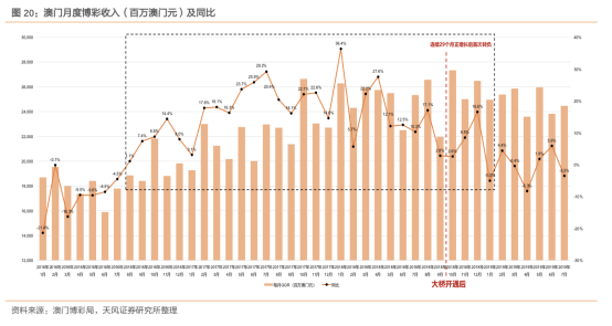 如鱼得水 第7页