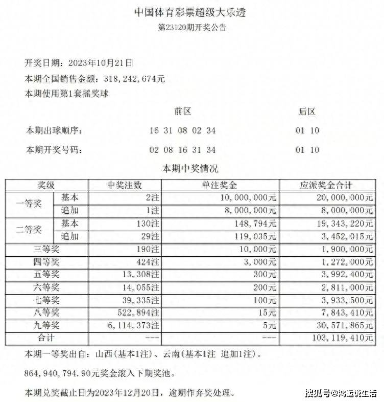 水平如镜 第8页