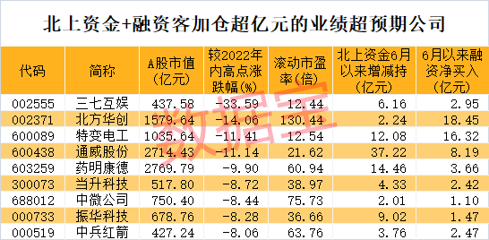 2025年1月1日