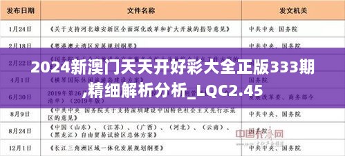 2024年天天开好彩大全,迈向成功之路，2024年天天开好彩大全