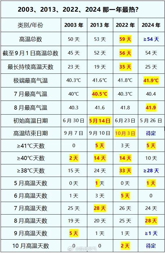 2024新奥历史开奖记录表一,揭秘2024新奥历史开奖记录表一，数据与趋势的深度解析