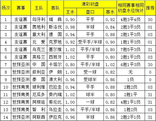 澳彩正版资料长期免费公开吗,澳彩正版资料长期免费公开的可能性探讨