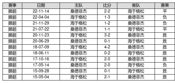 2025年1月3日 第51页