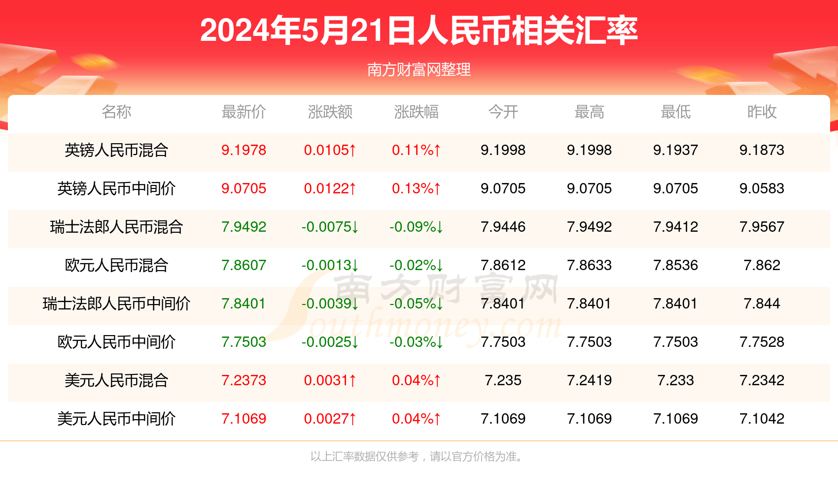 2024年新澳门天天彩开彩结果,揭秘澳门天天彩的开彩结果，探索背后的秘密与影响