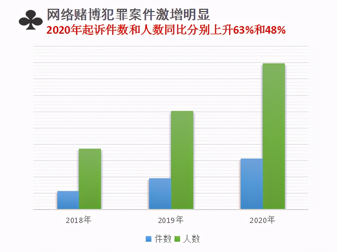 绿树成阴 第7页