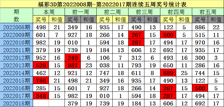 澳门一码一码100准确,澳门一码一码100准确，揭秘彩票背后的秘密与策略探讨