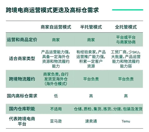 2024正版资料免费公开,迈向公开透明，2024正版资料的免费公开时代来临