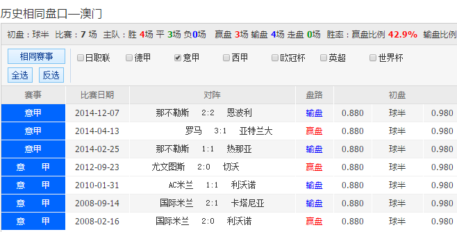 湖蓝 第7页