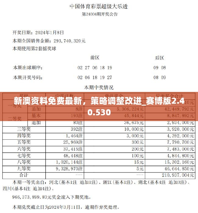 新奥天天免费资料单双,新奥天天免费资料单双的魅力与探索