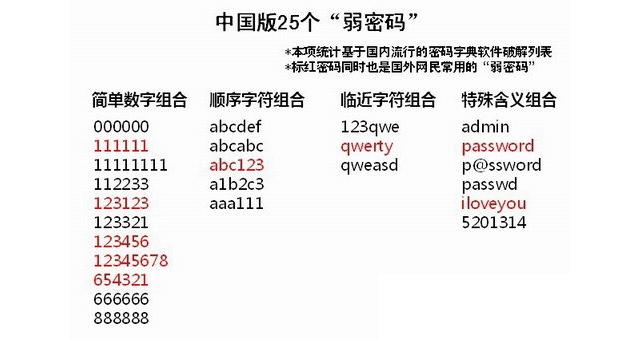 77778888管家婆必开一肖,探索神秘的数字组合，7777与8888管家婆的生肖启示