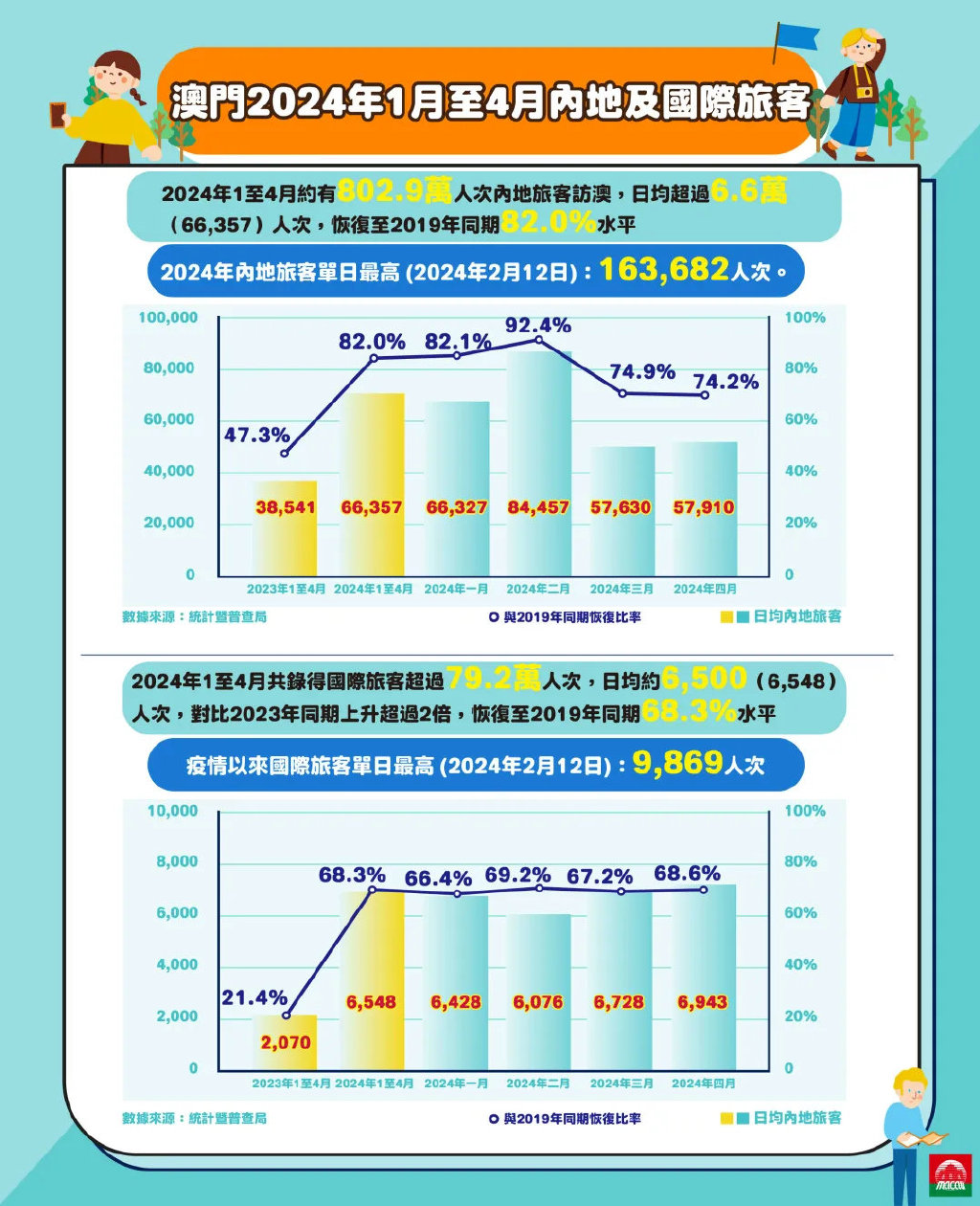 2024新澳门正版免费,探索新澳门正版免费的世界——未来的机遇与挑战