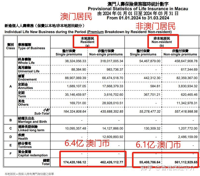 2024年新奥门管家婆资料先峰,揭秘2024年新澳门管家婆资料先锋