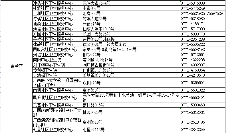 漏网之鱼 第4页