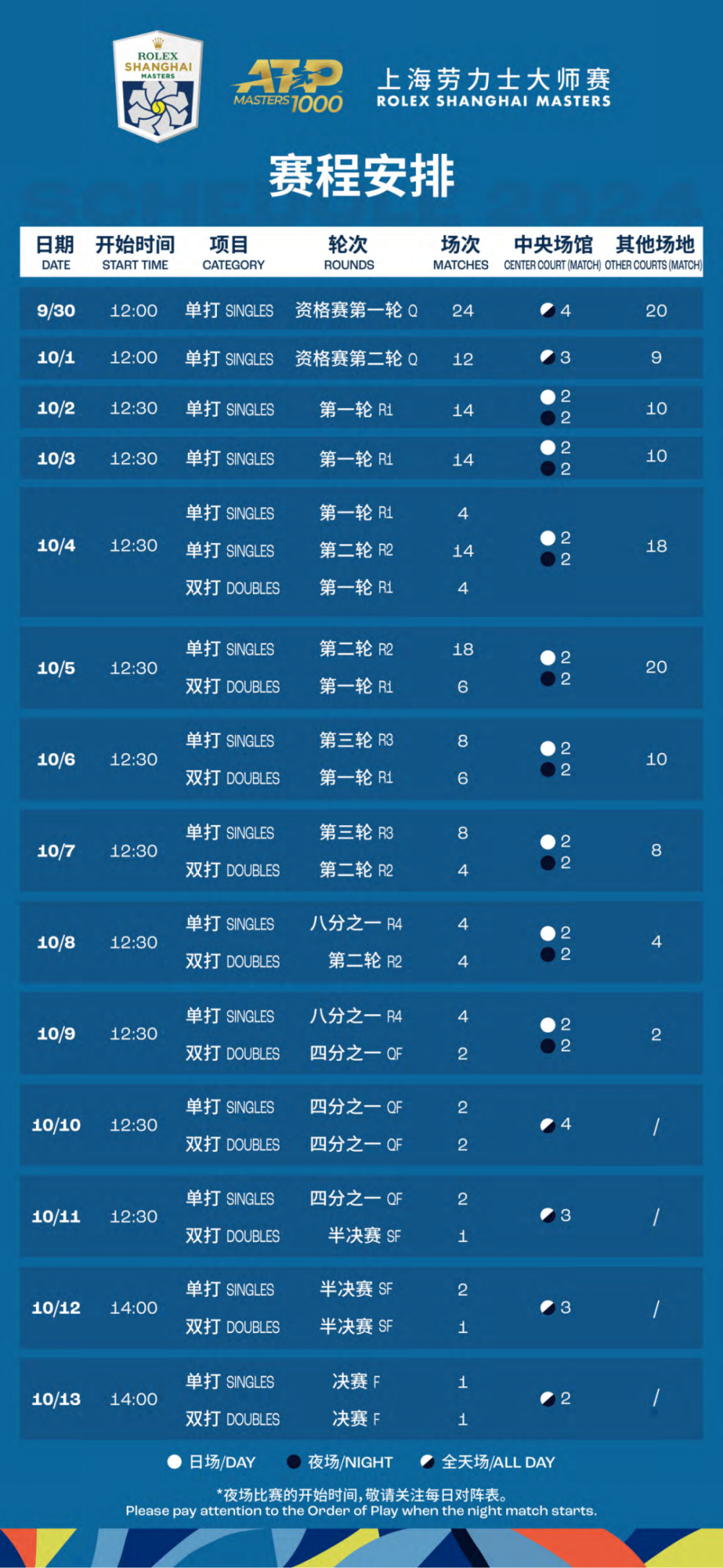 春蚓秋蛇 第5页