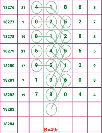 7777788888一肖一码,探索神秘数字组合，77777与88888一肖一码的魅力世界