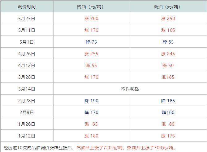 今晚澳门三肖三码开一码】,今晚澳门三肖三码开一码，揭示背后的真相与风险