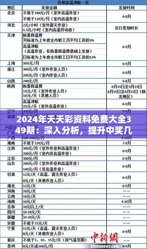 024天天彩全年免费资料,探索024天天彩全年免费资料，一种全新的娱乐与学习体验