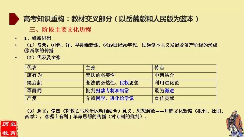 技术咨询 第185页