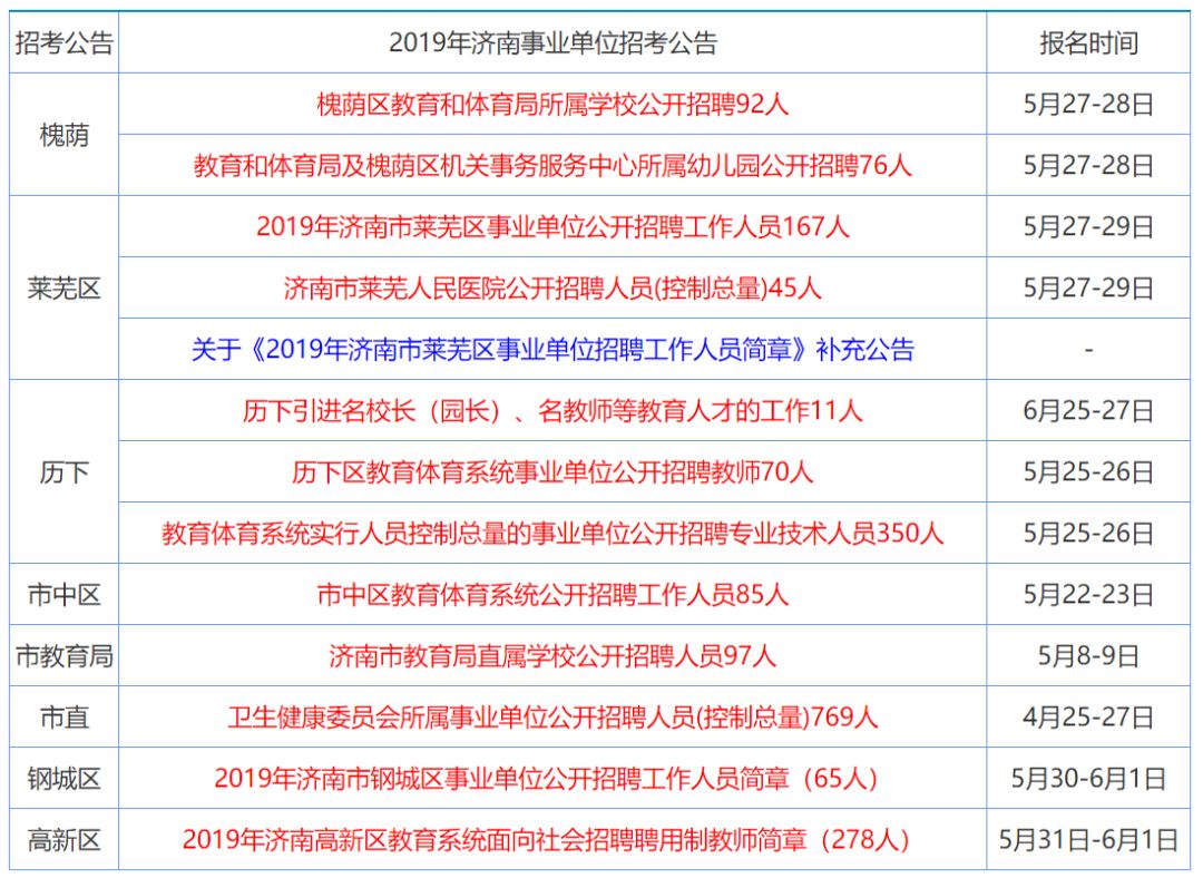 七嘴八舌 第4页