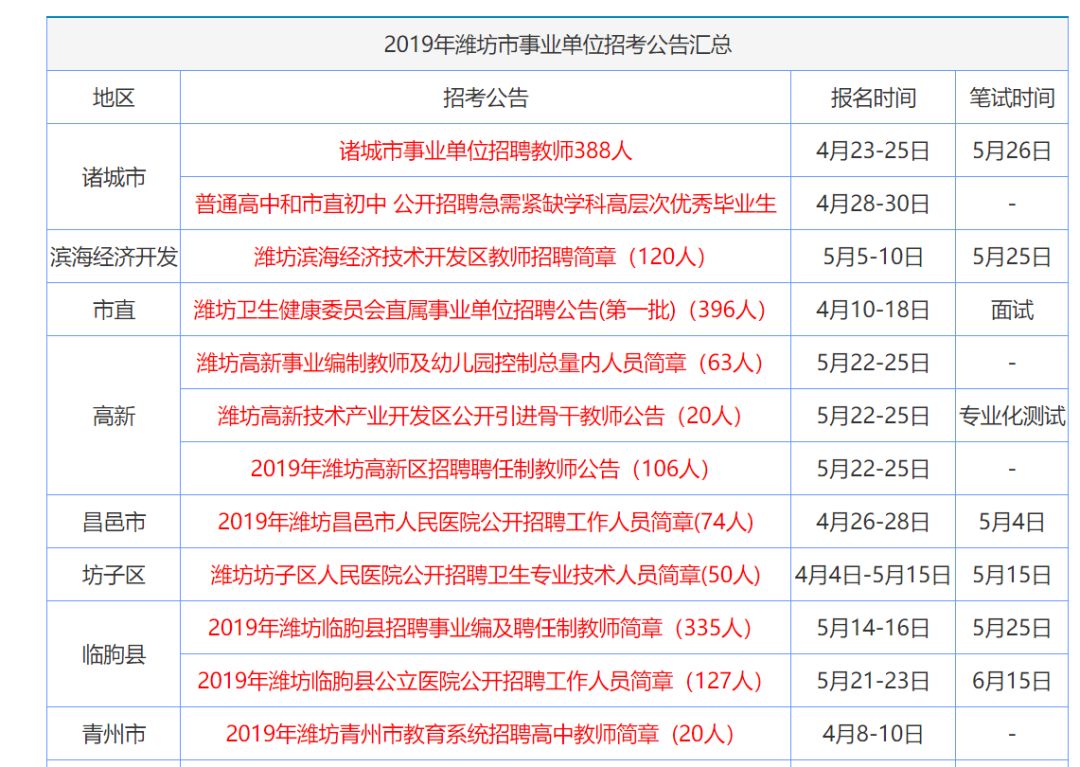 技术咨询 第176页