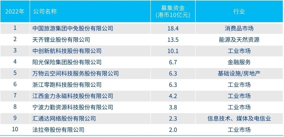 悬崖勒马 第5页