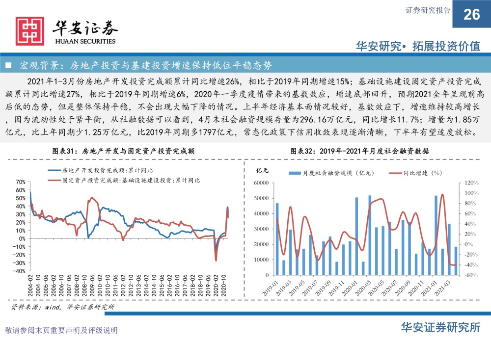 人面兽心 第4页