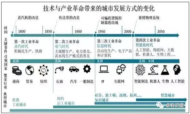 资讯 第217页