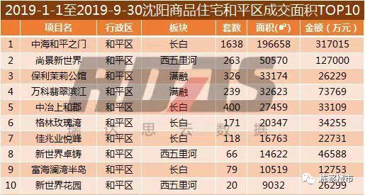 2025年1月 第657页