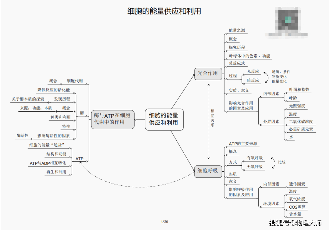 兵荒马乱 第4页