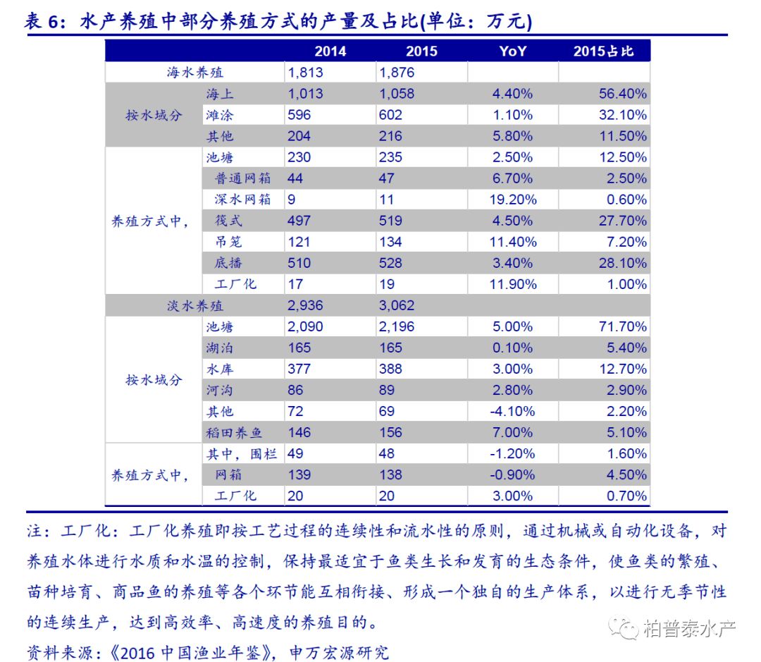 技术咨询 第171页