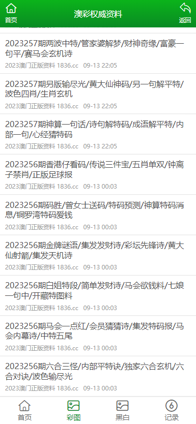 2025年正版资料免费大全一肖,探索未来，2025正版资料免费大全一肖的展望