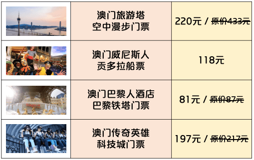 澳门最精准正最精准龙门蚕2025,澳门最精准正最精准龙门蚕2025——探索未来科技与生活之美