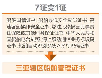 澳门一肖一码100准免费,澳门一肖一码100%准确免费预测——揭示背后的真相与风险