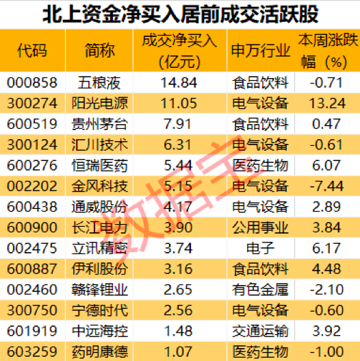 2025今晚新澳门开奖结果,揭秘2025今晚新澳门开奖结果