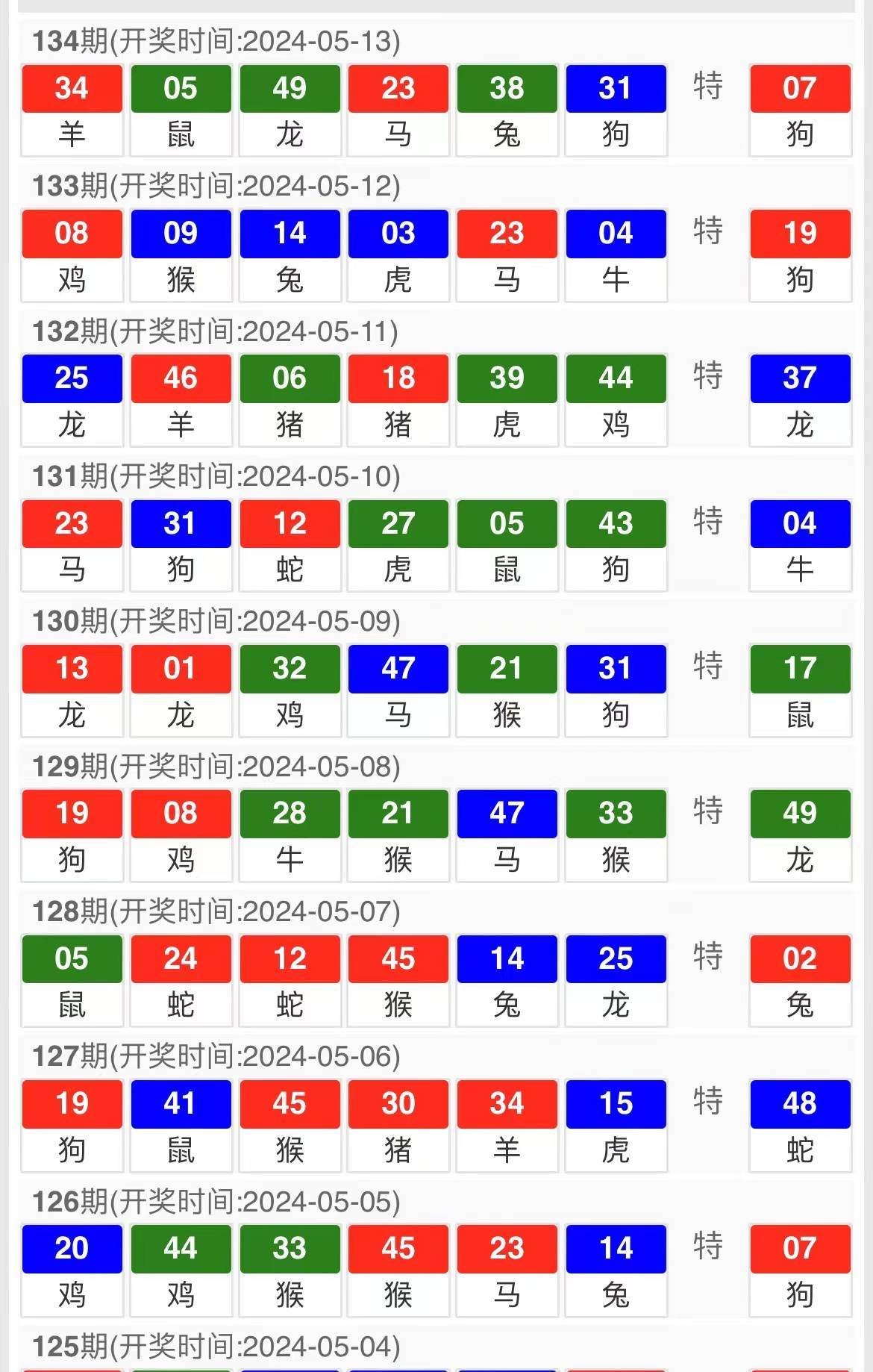 管家婆的资料一肖中特46期,管家婆的资料一肖中特46期，深度分析与预测