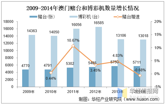 惊弓之鸟 第3页