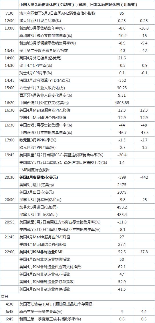 新澳今晚开奖结果查询表34期,新澳今晚开奖结果查询表第34期详细解读与分析